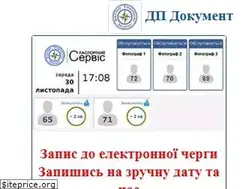 Sites similar to pasport.org.ua