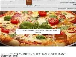 Sites similar to pasqualesitalianpizza.com