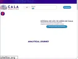 Sites similar to pass.mx
