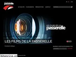 Sites similar to passerelle.be