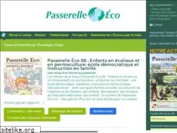 Sites similar to passerelleco.info