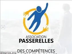 Sites similar to passerelles-asso.net