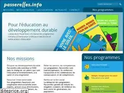 Sites similar to passerelles.info