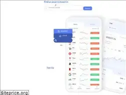 Sites similar to passfolio.com
