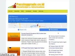 Sites similar to passinggrade.co.id