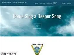 Sites similar to passionatelyonpurpose.com