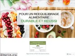 Sites similar to passionetnutrition.com