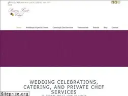 Sites similar to passionfruitchefs.com