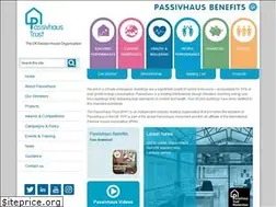 Sites similar to passivhaustrust.org.uk