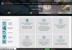 Sites similar to passport.gov.gr