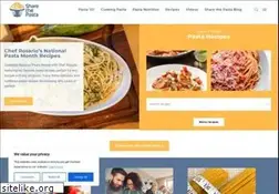 Sites similar to pastafits.org