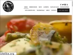 Sites similar to pastagarage.com