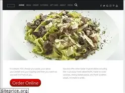 Sites similar to pastalini.com