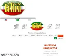 Sites similar to pastasbettini.com.ar