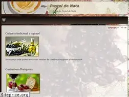 Sites similar to pasteldenata.info