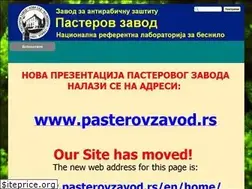 Sites similar to paster.org.rs