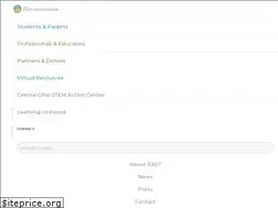 Sites similar to pastfoundation.org