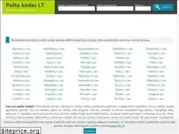 Sites similar to pasto-kodas.lt