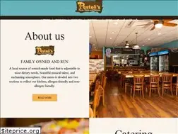 Sites similar to pastolis.menu