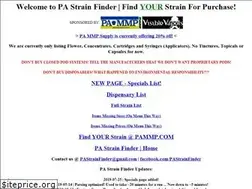 Sites similar to pastrainfinder.com