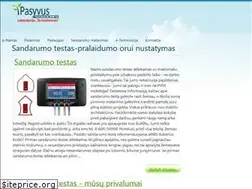 Sites similar to pasyvusnamas.info