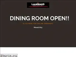 Sites similar to pat-acuna.squarespace.com