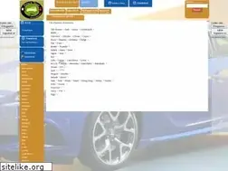 Sites similar to patacsi.hu