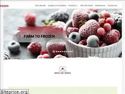Sites similar to patagoniafoods.com