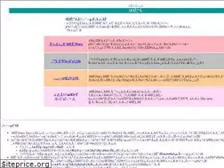 Sites similar to patanouchi.com