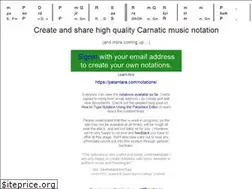 Sites similar to patantara.com