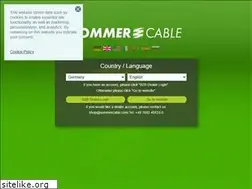 Sites similar to patchcable.biz