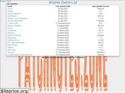 Sites similar to patchnotes.zone