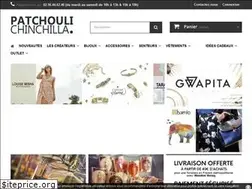 Sites similar to patchoulichinchilla.com
