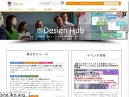 Sites similar to patcore.com