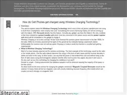 Sites similar to patelvatsal2293.blogspot.com