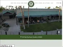 Sites similar to patent139brewingcoaz.com