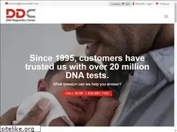 Sites similar to paternity-answers.com