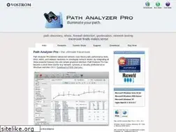 Sites similar to pathanalyzer.com
