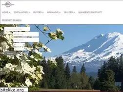 Sites similar to pathfinder-re.com
