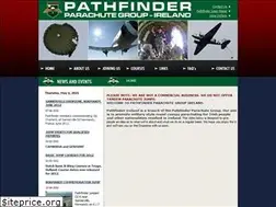 Sites similar to pathfinderireland.com