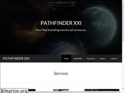 Sites similar to pathfinderxxi.weebly.com