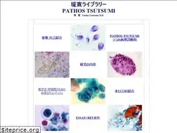 Sites similar to pathos223.com