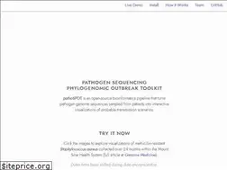 Sites similar to pathospot.org
