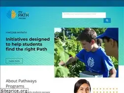 Sites similar to pathtosuccess.ca
