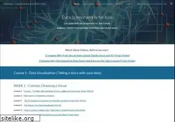 Sites similar to pathway.ai