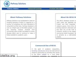 Sites similar to pathway.jp
