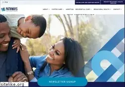 Sites similar to pathway.org