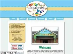 Sites similar to pathway1.com