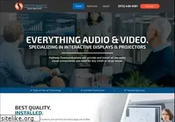 Sites similar to pathwaycommunicationsltd.com