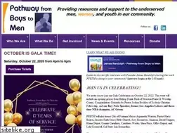 Sites similar to pathwayfromboystomen.com